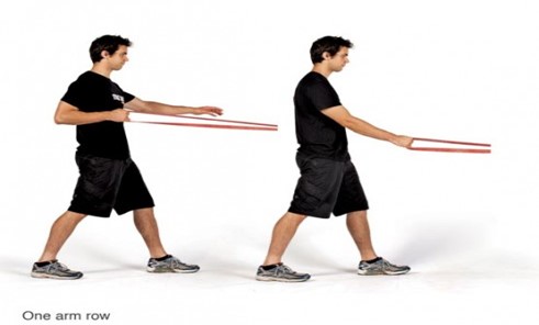 Resistance Band Exercises Workout & Train With PowerBands-IronEdge